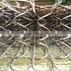 China Supplier Bonnell Coil Spring for Bed Mattress thumbnail-2