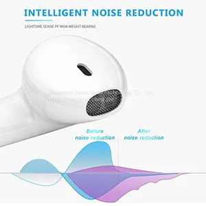 I14 TWS In-Ear V5.0 True Bluetooth Headphone Wireless Stereo Earbuds Touch Control Wireless Earphone thumbnail-3
