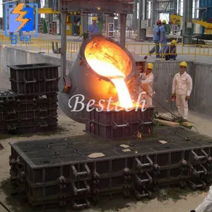 Metal Casting Hot Metal Ladle thumbnail-2