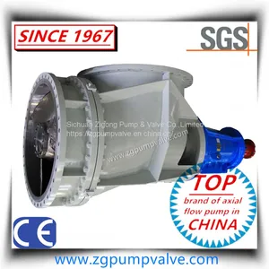 ZW Series Chemical Axial Flow Pump & Elbow Pump & Propeller Pump thumbnail-3
