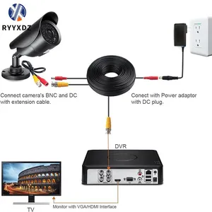 BNC+DC5.0 20m Cctv Cord Power Supply Video Cable Extension Cord for Security Surveillance Cameras, AHD Factory Monitoring Cable thumbnail-2
