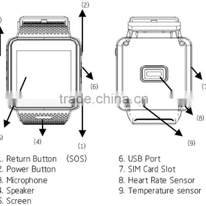 High Quality Europe CE ROHS Smart Watch With Heart Rate Monitor and Temperature Test thumbnail-4