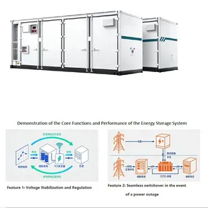 5015KWh BESS With Full Immersion Liquid Cooling & EMS. For Solar, Commercial, Industrial Storage. Cut Costs, Ensure Stable Power. thumbnail-1