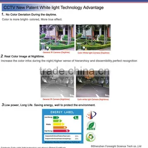 Colin Color Night Vision Security Detector Light Cmos Sensor Camera Direct thumbnail-5
