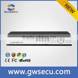 GWSECU Onvif High Profile 8 Channel 8ch 1080P AHD DVR H 264 thumbnail-1