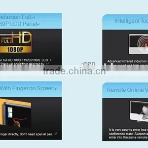 Interactive Flat Panel , Touch Screen With Educational Software thumbnail-4