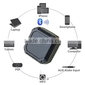 Shenzhen Factory Wholesale Mini Water Resistant Shower Speaker Bluetooth Wireless Portable Waterproof Speaker For Smartphone Quality Choice thumbnail-6