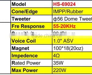 69024 Cheap Car Speaker thumbnail-1