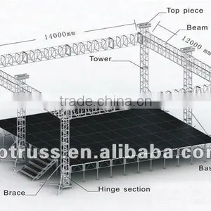 Aluminum Stage/riser,folding Aluminum Portable Stage,aluminum Frame Plexiglass Stage International Standard thumbnail-1