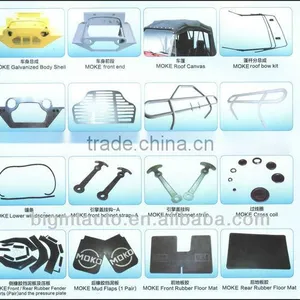 Matching British Moke Cars' Vintage Car Parts thumbnail-1