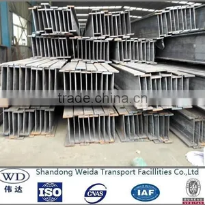 Galvanized I Beam Used for Highway Guardrail Post thumbnail-2
