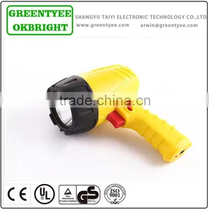 The Most Powerful High Quality Led ABS Spotlight thumbnail-1