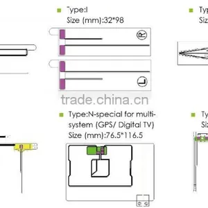 Auto Digital TV Antenna thumbnail-4