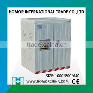 Explosion-proof Electrical Box thumbnail-1