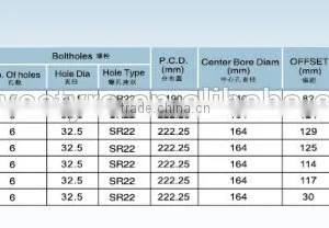 6.50-16 TUBE STEEL WHEEL thumbnail-2
