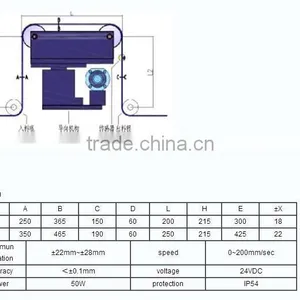 EPD30X Servo Motor Middle Oriented Framework thumbnail-3