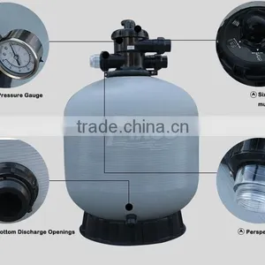 Most Durable Used Swimming Pool Sand Filters Long Lifespan for Pool thumbnail-2