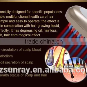 SR-1405 New Products Patented 2016 Vibrating Medical Electric Hair Brush thumbnail-3