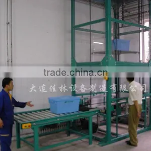 Electrical System Scissor Lift thumbnail-1