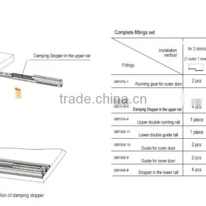 Hot Sale Wardrobe Sliding Door Mechanism With Soft Close thumbnail-3