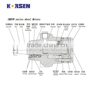 High Pressure Capacity Shaft Seal Hydraulic Orbit Motor thumbnail-1
