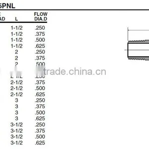 PF215L Long Nipple,Pipe Fitting,Brass Fitting, Control Valve thumbnail-4