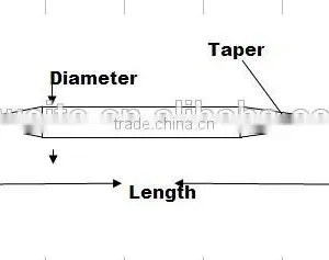 Tungsten Electrode Grinder for the Sharpened Tungsten Electrode thumbnail-3