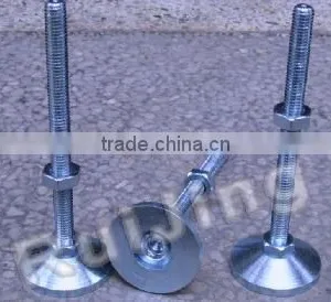Self Adjustable Feet for Equipment thumbnail-1