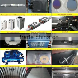 Jinan Good Price JQ1325 Laser Cutting Machine for Advertising Signs thumbnail-3