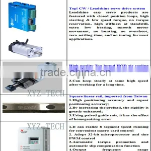 Jinan 1825 Multifunction Top Professional Cnc Router Machine Guangzhou Price thumbnail-5