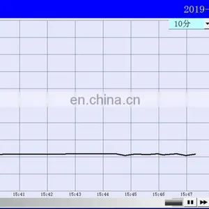 Solar Panel UV Preconditioning Test Chamber Testing Machine With IEC61215-2:2016 Testing Standard thumbnail-6