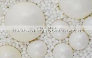 China Good Quality Zirconia Beads CZY-65% Zirconium Silicate Beads thumbnail-2