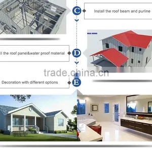 Hot Galvanized Color Steel Structure for Prefab Home/fast and Easy Assembly Prefab House With Low Cost thumbnail-4