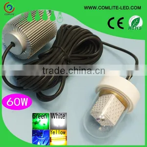 Deep Sea Fishery Fishing Devices/fly Fishing Vise/fishing Light for Squid Trout Salmon thumbnail-1
