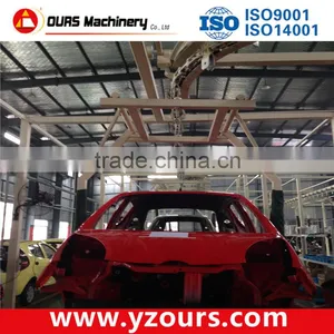 Automotive Spray Paint Equipment thumbnail-2
