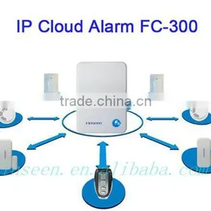 Wireless Burglar Alarm Cloud Based IP Alarm for Home Security no Sim Card thumbnail-5