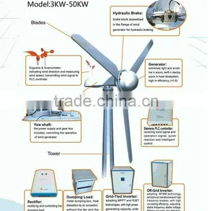 High Output 2KW/3kW/5kW Residential Wind Turbine Wind Generator Windkraftanlage for Home thumbnail-4