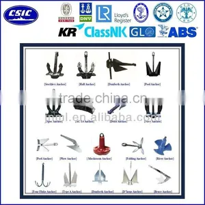Drop in Anchor in China thumbnail-1