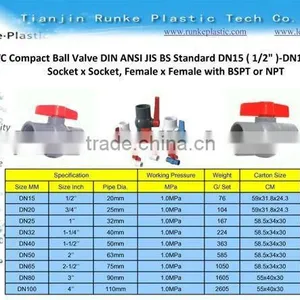 PVC Ball Valve for Irrigation thumbnail-1