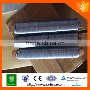 Good Quality Small Package Wooden Stick Wire thumbnail-2