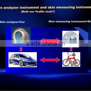 3D Intelligent Skin Analyzer Machine Best Selling Skin Analyzing Equipment thumbnail-4
