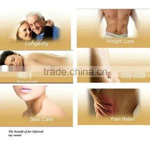 Kosbeauty Near Infrared Sauna Blanket Korea Export thumbnail-2