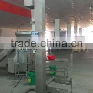 Movable & Fixed Food Elevator Bucket for Sale thumbnail-1