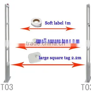 High Anti-jamming EAS RF System XLD-T03 thumbnail-5
