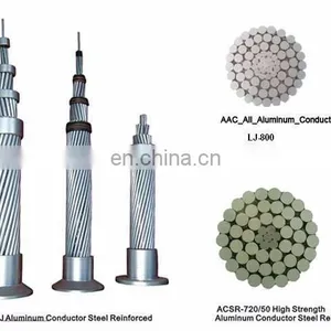 Pay Later High Quality Aluminum Conductor Steel Reinforced ACSR Squirrel With BSstandrad thumbnail-5