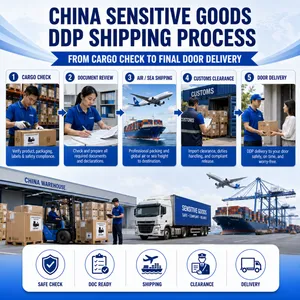 China Shipping Agent for Batteries and Sensitive Goods thumbnail-5