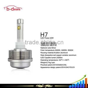 2015 New Car High Brightness H7 LED Headlight thumbnail-1