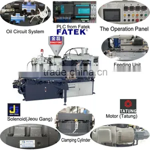 PVC Crystal Shoe Machine thumbnail-2