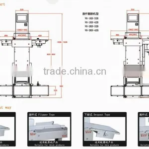 High Speed Check Weigher thumbnail-3