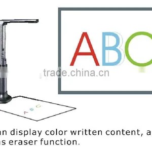 a3 Portable Document Scanner With Advanced OCR Technology,High Quality Document Scanner thumbnail-1